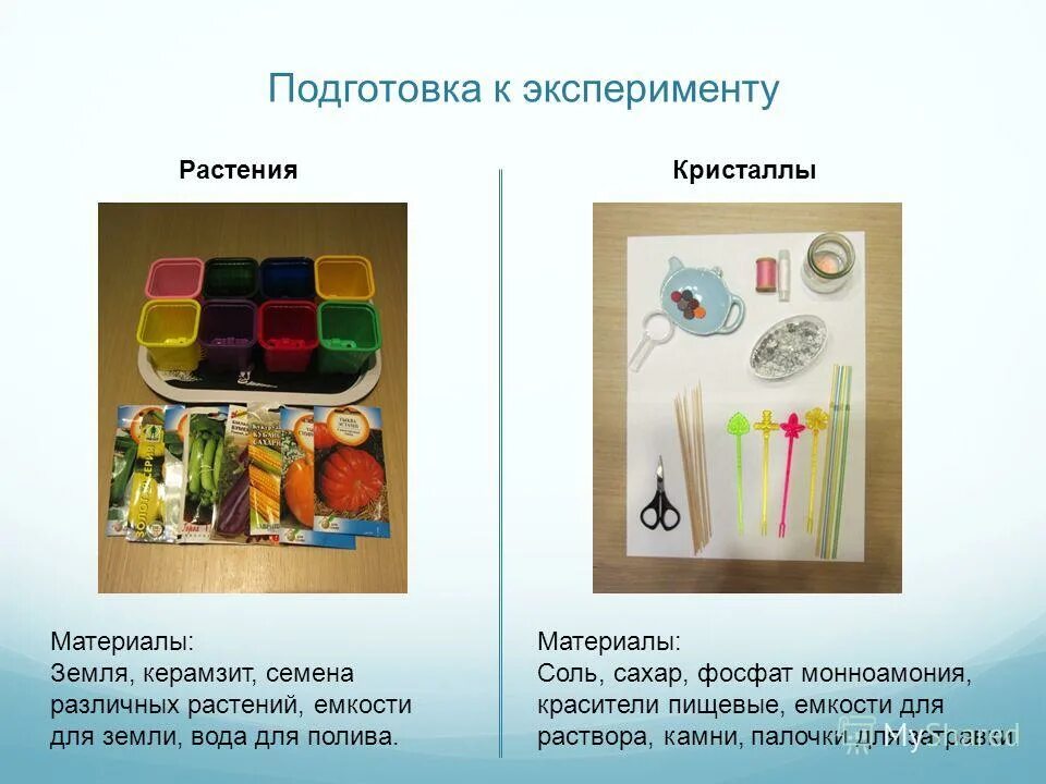 Химический эксперимент. Эксперимент материалы. План педагогического эксперимента пример. Эксперимент материалы. Может.