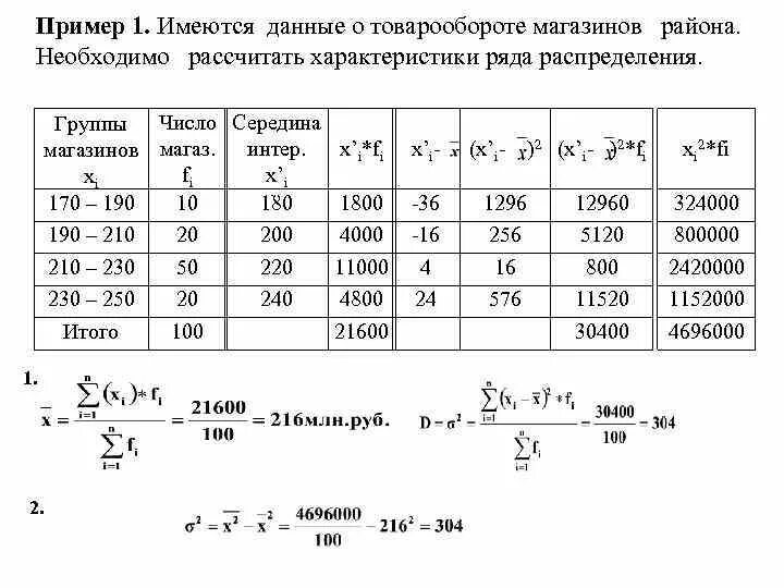 Характеристики рассчитываем