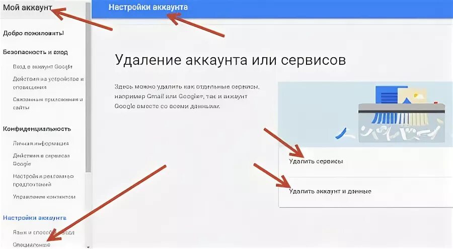 Как удалить почту россии. Как удалить электронный ключ. Как удалить акк читай город. Как удалить аккаунт почту gmail. Как выглядит эцп на флешке.