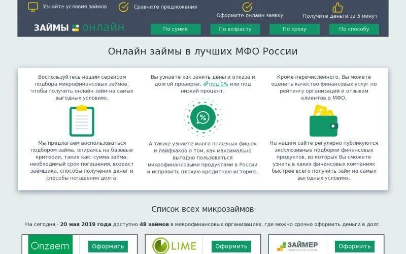Как проверить есть ли микрозаймы. Как проверить займы в микрофинансовых организациях. Список лучших займов. Проверить долги микрозаймов.
