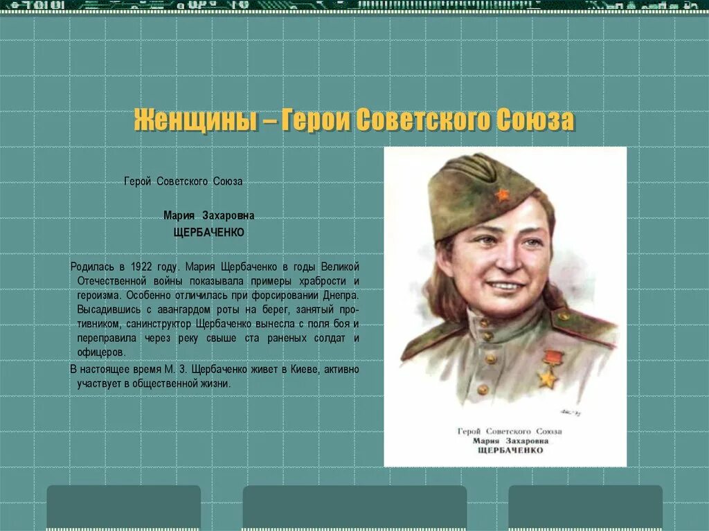 Легендарные герои советского союза. Герой советского Союза ВОВ 1941-1945.