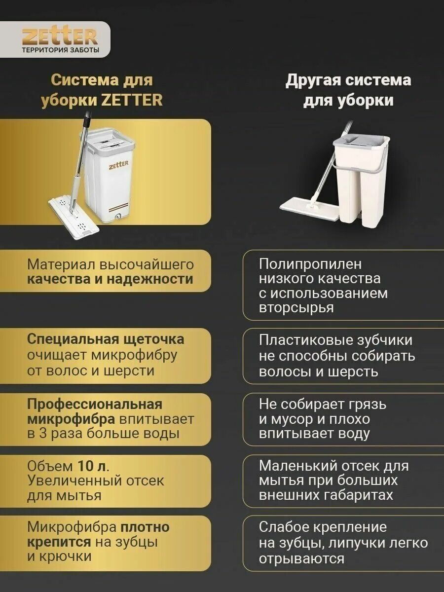 Zetter 10 л. Швабра Zetter Premium. Zetter швабра с отжимом. Ведро с отжимом Zetter. Zetter швабра с отжимом и ведром.