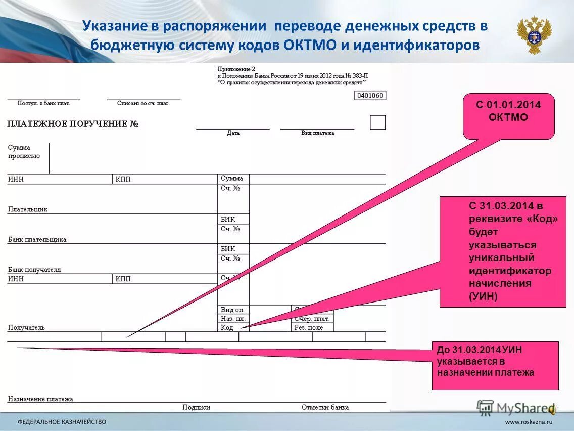 Учет поступлений в бюджетную систему. Гис гмп. Схема распределения поступлений в бюджетную систему. Получатели бюджетных средств. Казначейства субъектов рф.