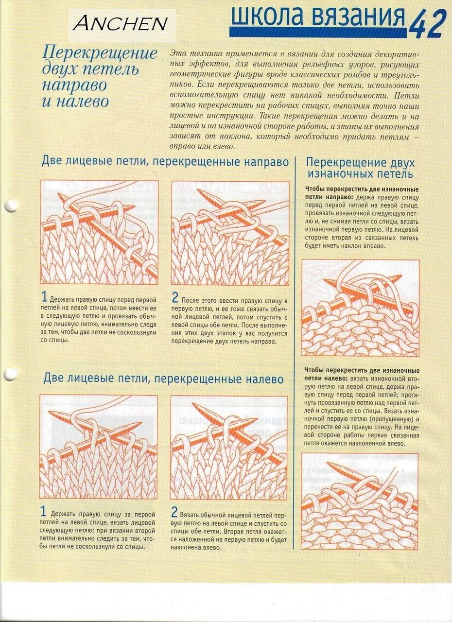 Две вместе изнаночной влево. Перекрещивание двух петель спицами. школа вязания. вязание петель с наклоном влево и вправо. петля спицами лицевая с наклоном.