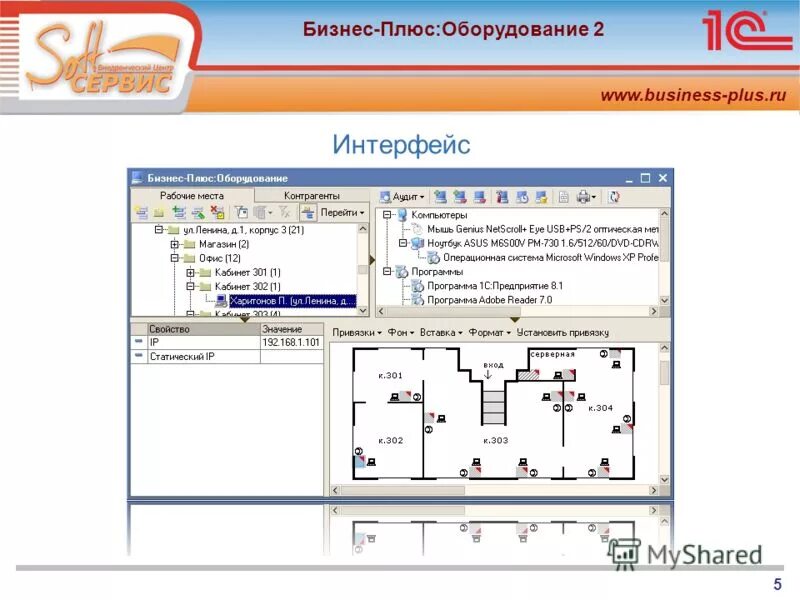 Splus ru. Бизнес-плюс: оборудование. Интерфейс с двумя плюсами. Плюсы бизнеса. Интерфейсы бизнес центров.