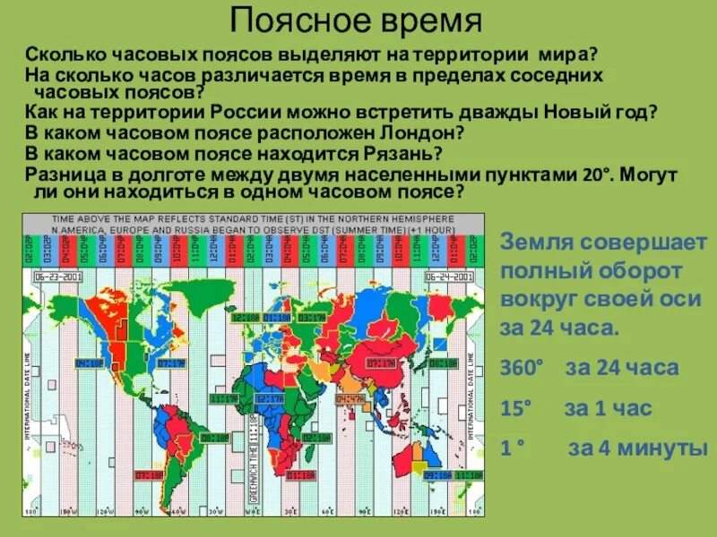 Поясное время. Сколько часовых поясов. Измерение времени часовые пояса. 5 часов вперед