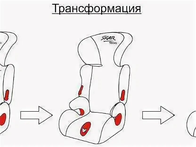 Как разобрать автокресло. Автокресло сигер схема. автокресло сигер чертеж. как разобрать детское кресло siger до бустера. как разобрать детское автокресло siger.