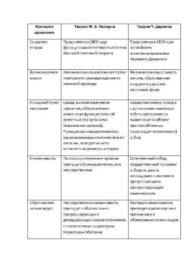 Проектирование исходных модельных конструкций (ИМК) женской и мужской одежды на 