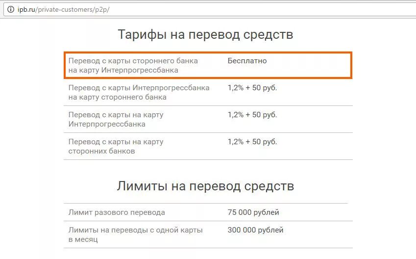 Ограничения на перевод средств за рубеж. Лимит перевода с карты на карту. Сбербанк card2card. Банковская карта p2p. Лимиты банковских карт для p2p.