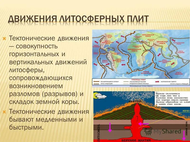 Что происходит в результате движения