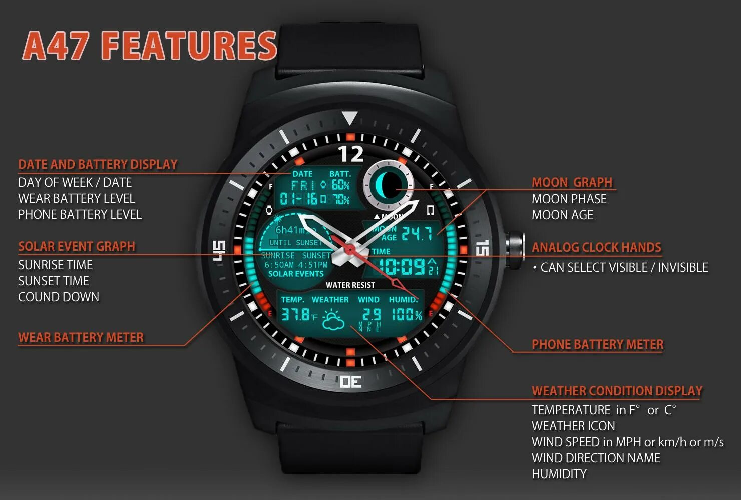 Лучшее бесплатное приложение для смарт часов. Archuriel watchface. watchface round. циферблат скелетон для смарт часов. wear pro 7.0 часы.