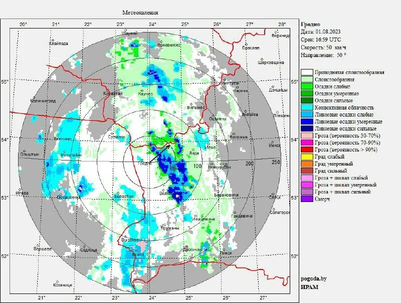 Poliscan m1. радар гродно. радар гродно. радар. радар гродно.