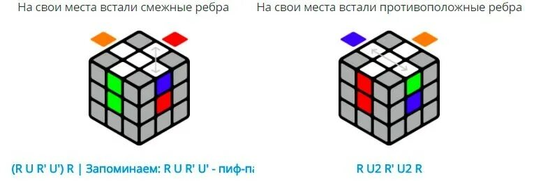 Как делать пиф паф. Сборка кубика рубика 3х3 пиф паф. сборка кубика рубика пиф паф. схема сборки кубика рубика пиф паф. пиф паф кубик рубика 3х3 схема.