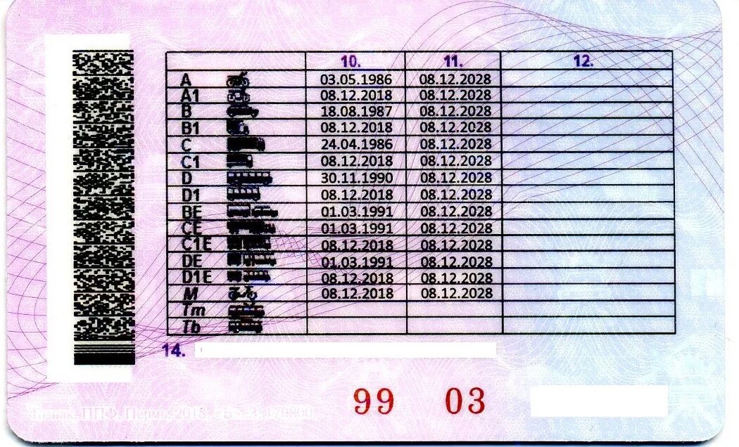 Категория b1 водительских прав в Казахстане. Категория м в правах.