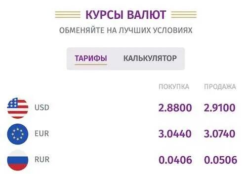 Курс валюты в Грузии. Валюта в Грузии 2022. Батуми валюта. Обменять доллар на рубли в Грузии.