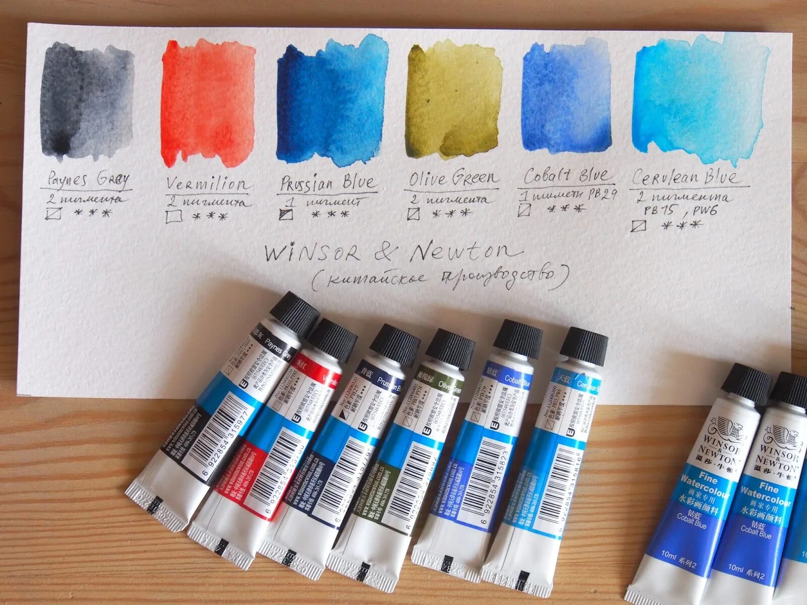 Масляные краски winsor newton пигменты. Акварельные краски winsor newton. Winsor newton акварель выкраска. Акварель winsor. Краски winsor newton.