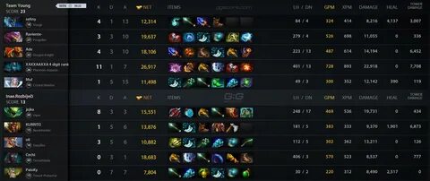 Dota записи игр
