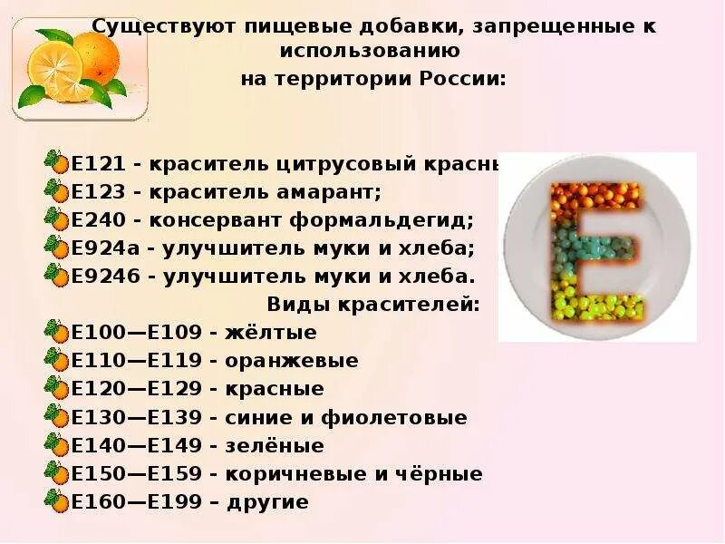 Запрещенные добавки в продуктах. Пищевые добавки. Таблица пищевых добавок. Вредные пищевые добавки. Вредные добавки в продуктах.