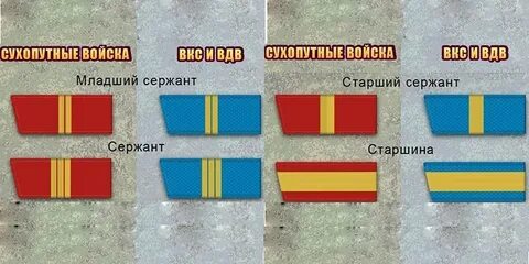 Младший сержант при петре 1