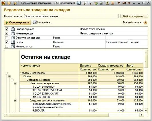 Складской учет производства в 1с. Отчет остатки товаров на складах. Отчет по остаткам на складе. Отчет по остаткам товара на складах. Остатки материалов в производстве