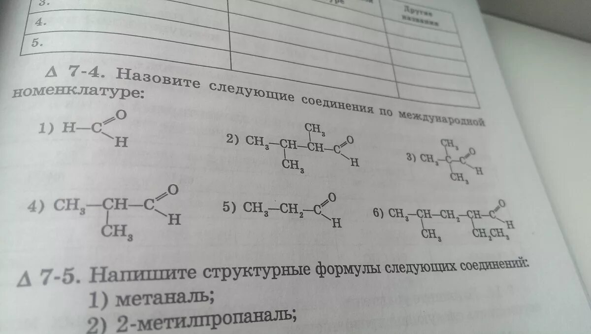 Назовите следующие соединения. Составьте структурные формулы следующих соединений с2н6. Напишите структурную формулу следующего соединения: - метаналь.. Запишите в тетрадь следующие соединения. Назовите следующие соединения а б