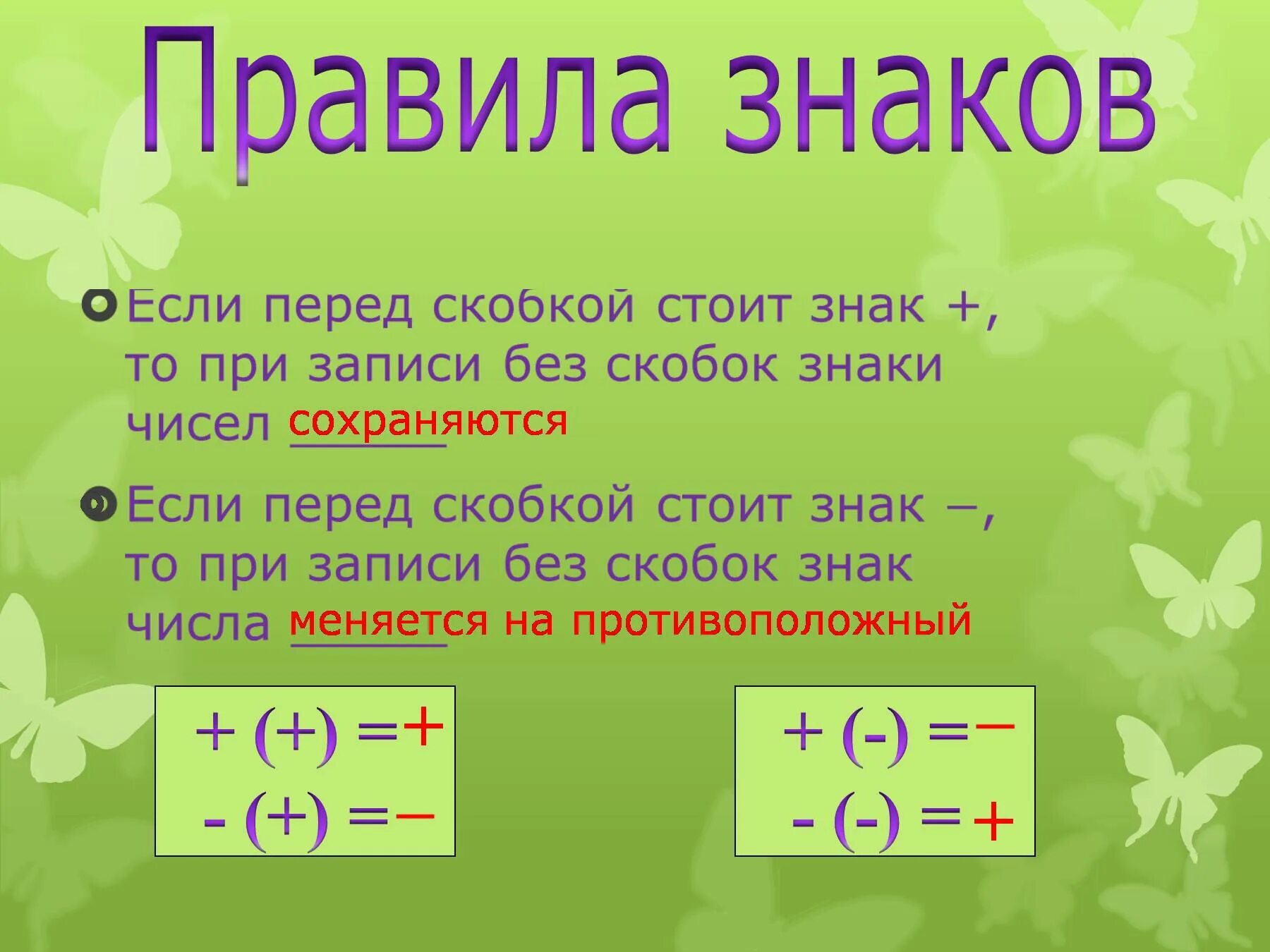 Правило знаков математика. Знаки при сложении и вычитании. Умножение отрицательных чисел. Сложение и вычитание с минусом и плюсом. Как изменится число если его разделить