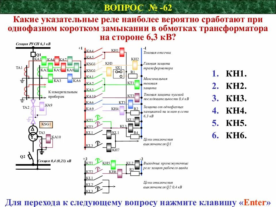 Включение и отключение трансформатора. Схемы защит электродвигателей 6кв. Карты уставок релейной защиты и автоматики пример. Схемы релейной защиты 110 кв. Защита от перегрузки трансформатора 10/0.4 схема.