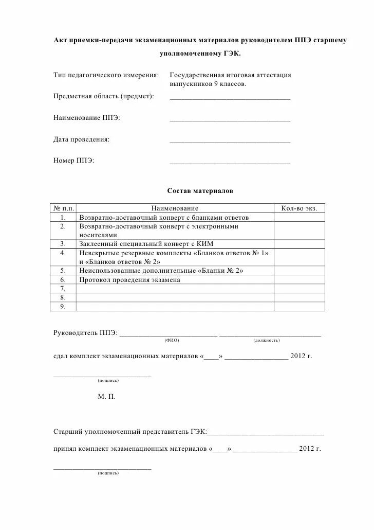 Акт приема передачи материалов заказчику от подрядчика. Акт приема передачи материалов пример. Акт на передачу давальческого сырья форма. Акт приема передачи строительных материалов образец. Акт передачи материала подрядчику.