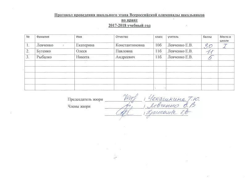 протоколы школьного этапа