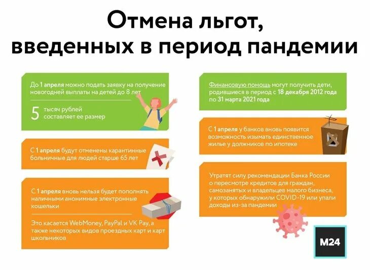 Новые законы апреля. Льготы с 1 апреля. Новые законы с первого апреля. Новое в законах с апреля.