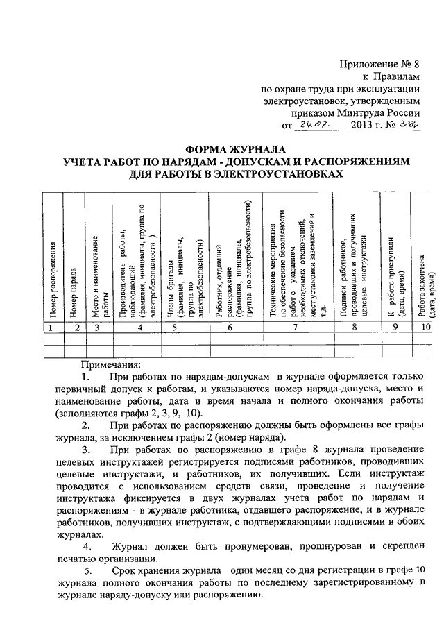 Приказ 903н правила по охране. Приказ Минтруда России 328н от 24.07.2013. Приказ Министерства труда от 24 июля 2013 года номер 328н. Приказ мин труда РФ 328н. Приказом Минтруда России от 24.07.2013 n 328н "об утверждении правил по о.