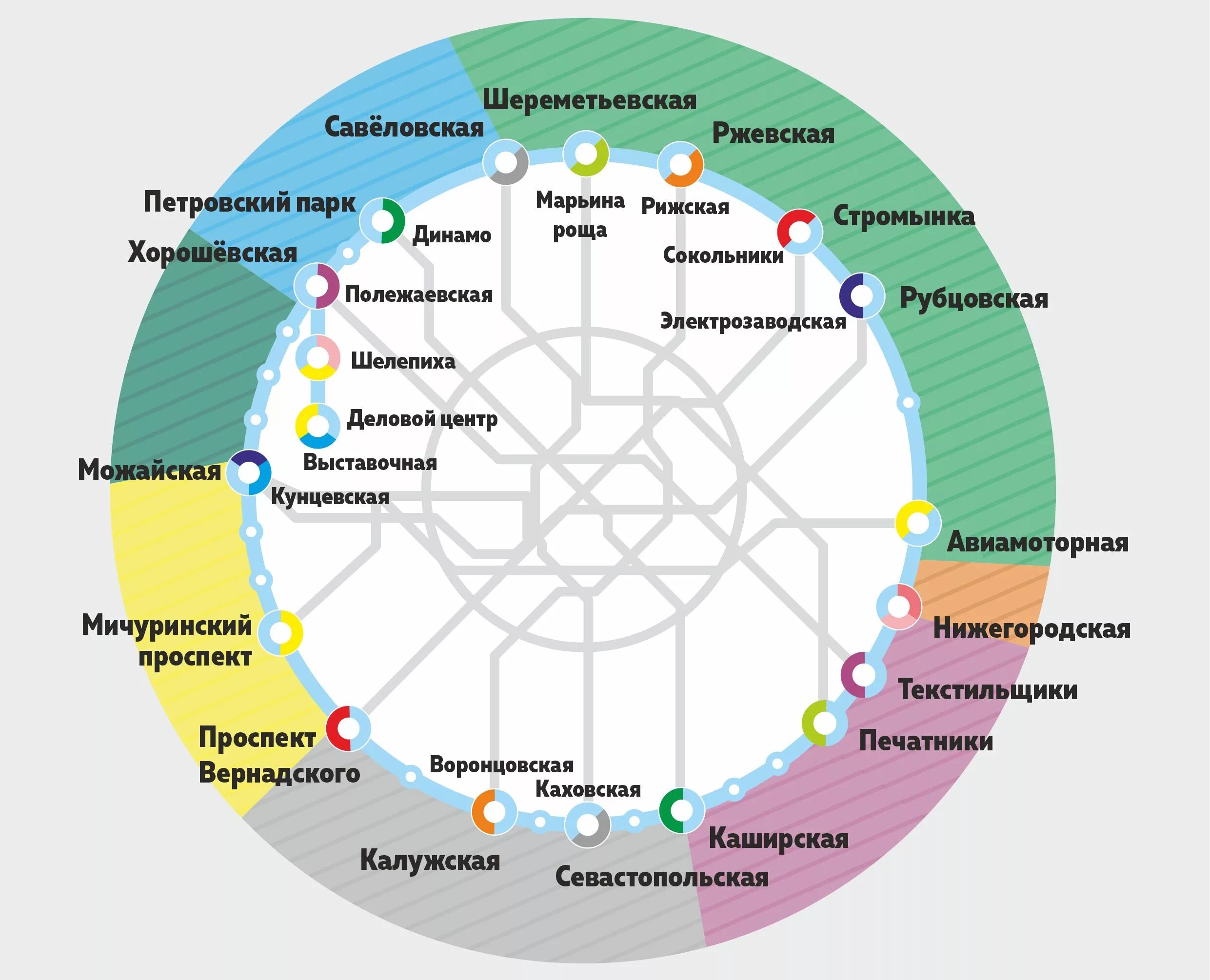 Карту большой кольцевой линии