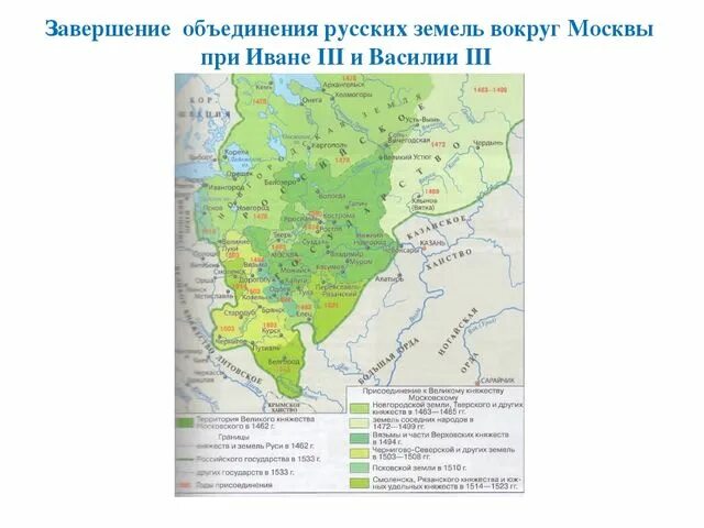 Обозначьте территории присоединенные к российскому государству. Обозначьте территории присоединенные к российскому государству