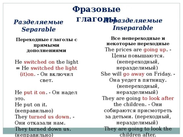 Переходные фразовые глаголы. Непереходные фразовые глаголы в английском языке. Переходные и непереходные глаголы в английском. Фразовые глаголы список разделяемых и неразделяемых. В каком словосочетании употреблен переходный глагол