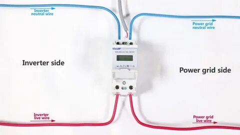 Inverter side