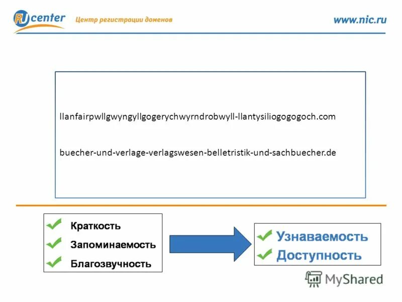 Срок регистрации домена