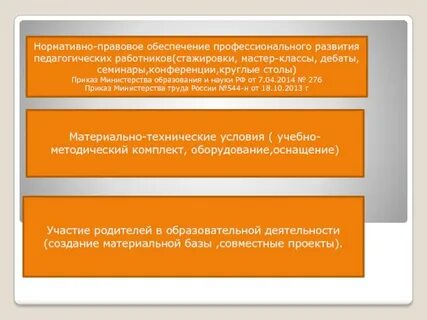 Нормы развития в педагогике