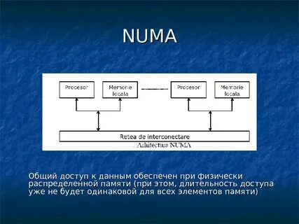 Numa vserver