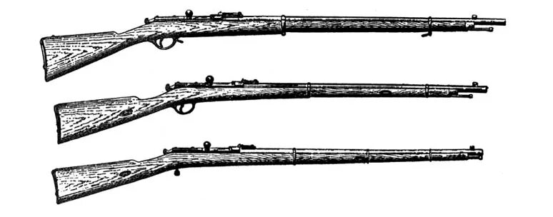 Оружие русских в 1877 году