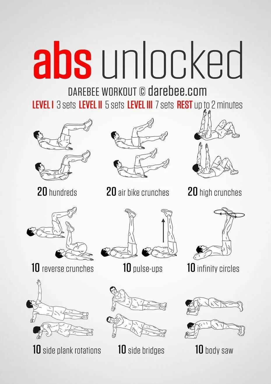 Виды пресса упражнения. Abs workout пресс. тренировочные упражнения для пресса. схема упражнений для пресса. программа тренировок для пресса.