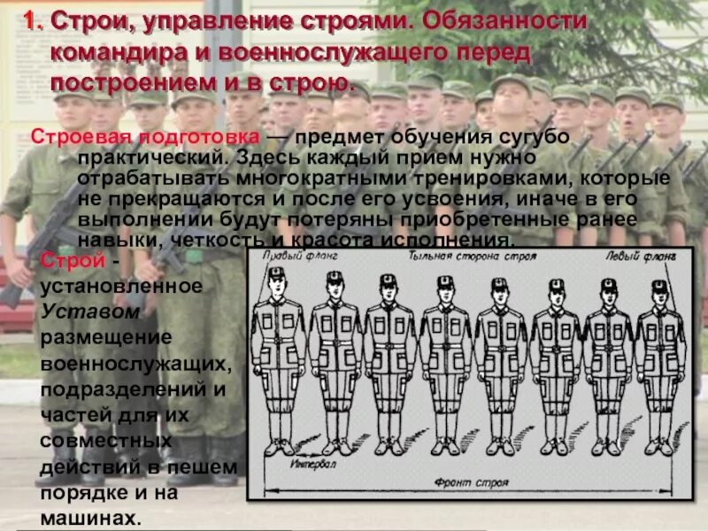 Положение в строю. Колонна строевая подготовка. строи и управление ими. построение в строю. построение строя.