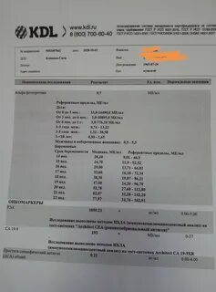 Форум онкомаркеров