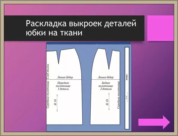 При раскрое изделия необходимо выполнять ряд правил
