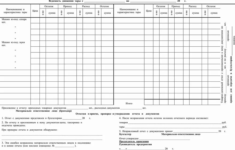 Мс отчет. Товарно-денежный отчёт форма 058 образец. Товаро денежный отчет форма 058. Бланки на товарно денежный отчет. Товарный отчет бланк.