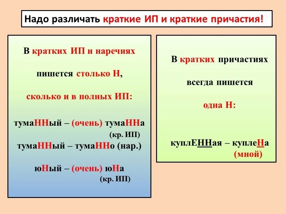 Как отличить наречие прилагательное и Причастие. Отличие кратких прилагательных от кратких причастий. Как отличить краткое прилагательное от краткого причастия. Отличие краткого прилагательного от краткого причастия.