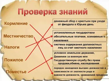 Пожилое это