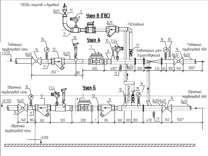 УУТЭ узел учета тепловой энергии. Узел учета газа чертеж. Узел учета газа УУГ чертеж. Схема автоматизации узла учета газа. 776 коммерческий учет воды