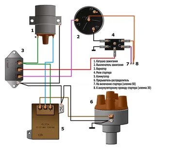 Коммутатор газ схема подключения