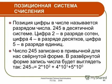 Позиция цифры в записи числа