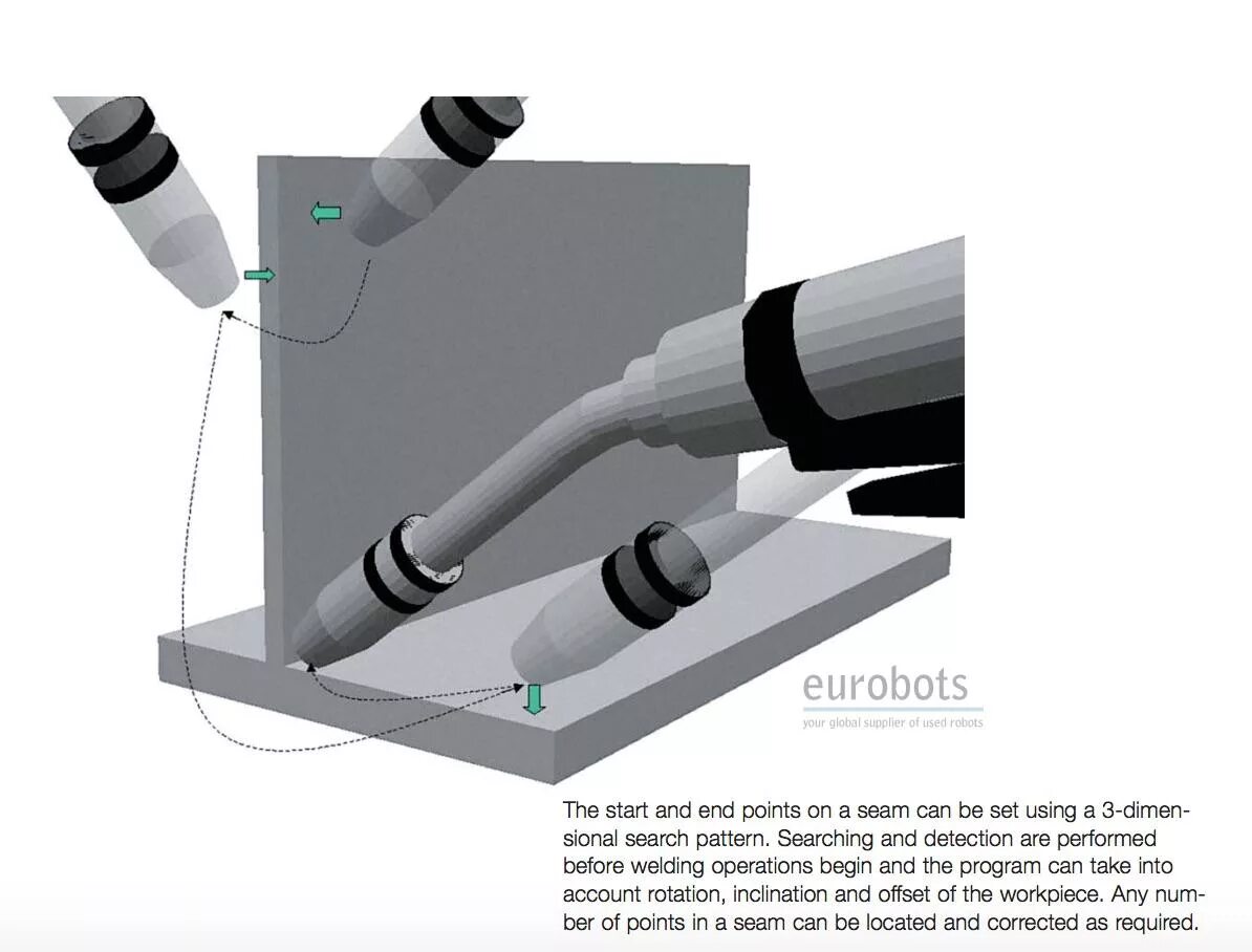 Tactile sensor